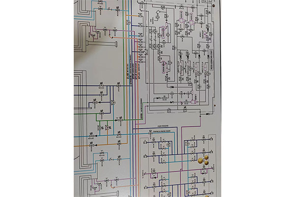 Marine And Mechanical Panels