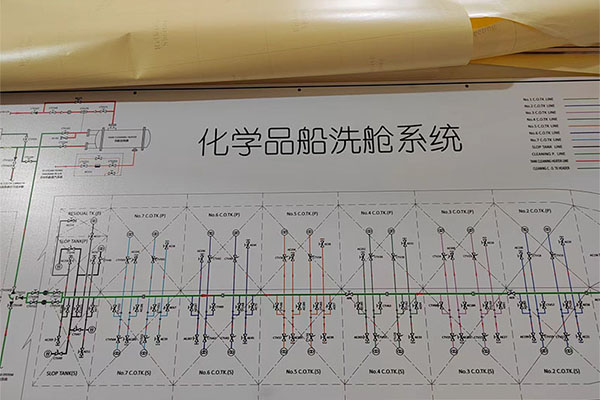 Marine And Mechanical Panels